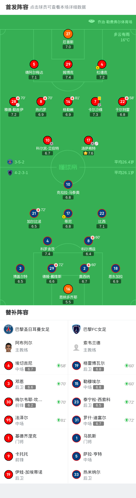 2025世俱杯官网-巴黎圣日耳曼大胜，雄霸小组榜首