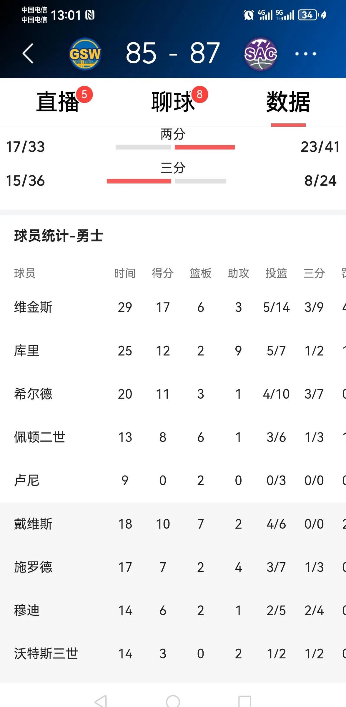 萨索洛取得连胜，稳固积分榜前八位置的简单介绍